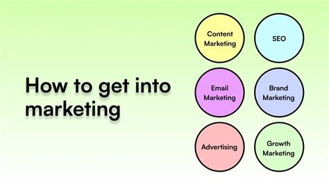 How to get into marketing. Things To Know About How to get into marketing. 